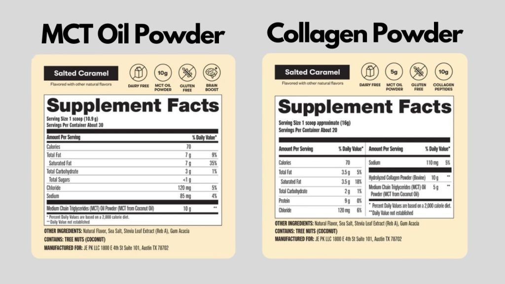 A side by side comparison of the nutrition labels for Perfect Keto Salted Caramel MCT Oil Powder and Collagen Powder. Notably, the collagen has more protein and less fat and the MCT oil powder and more fat and no protein.